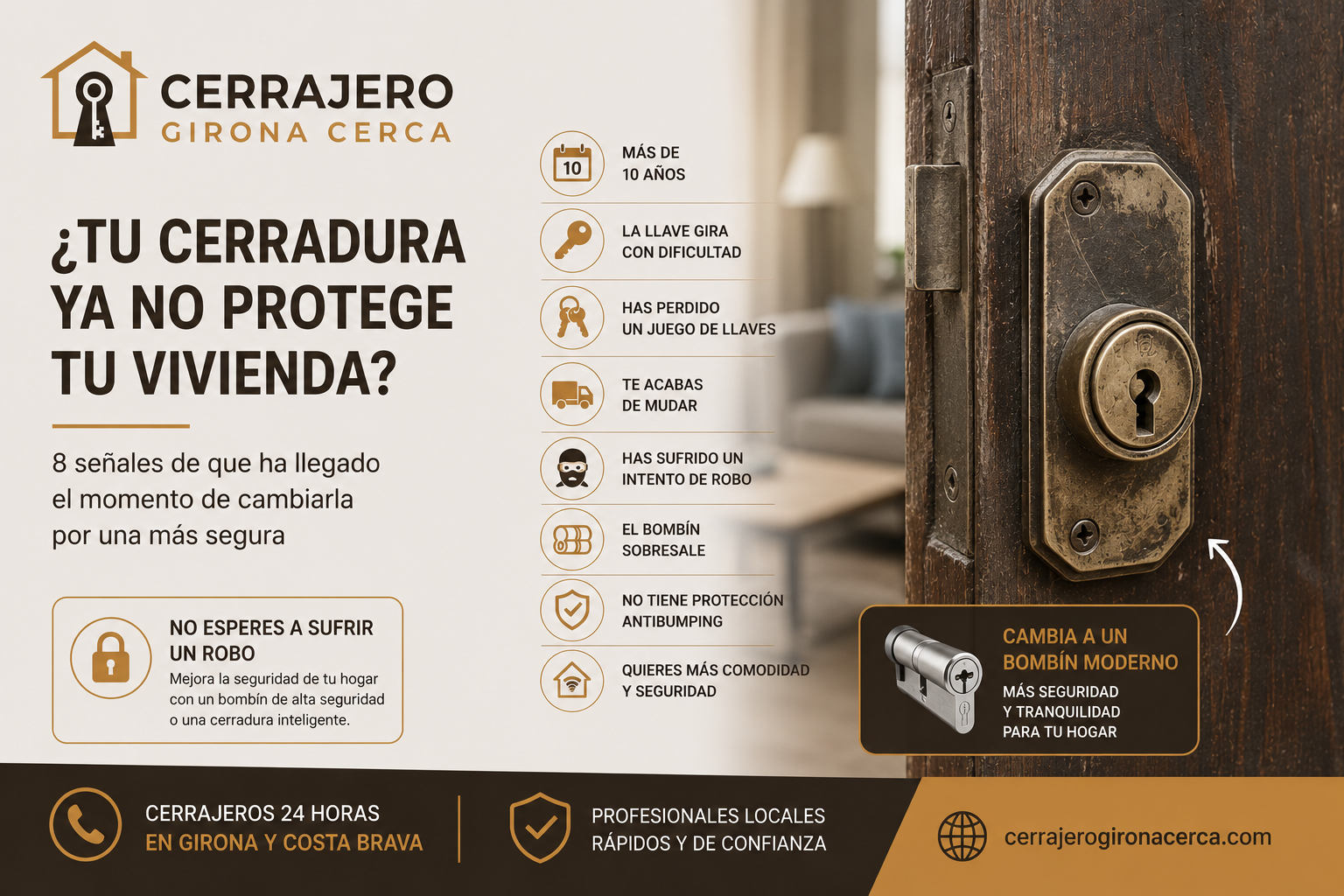 Cambiar cerradura vieja por una moderna más segura.